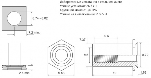 Втулка запрессовочная CSOS Сталь нержавеющая А2 M5x10 CSOS-M5-10