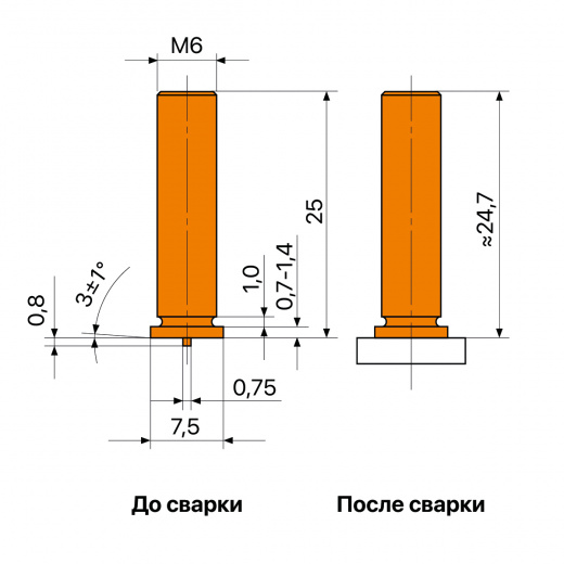 Резьбовая приварная шпилька стальная Омеднённая M6x25 Арт. 11-06-025