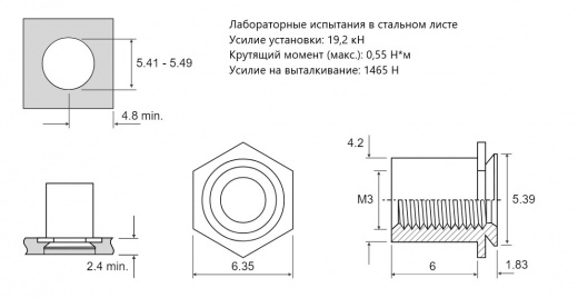 Втулка запрессовочная CSOS Сталь нержавеющая А2 M3x6 CSOS-M3-6