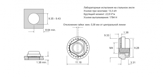 Резьбовая запрессовочная гайка AC Сталь нержавеющая 303 M4 AC-M4-2