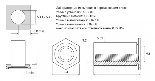 Втулка запрессовочная SO4 полно проходная Сталь нержавеющая А4 M3x3 SO4-3,5M3-3