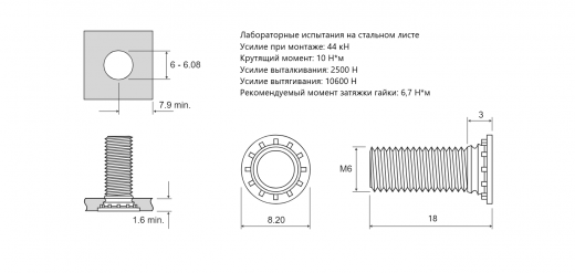 Резьбовая запрессовочная шпилька FHS Сталь нержавеющая A2 M6x18 FHS-M6-18