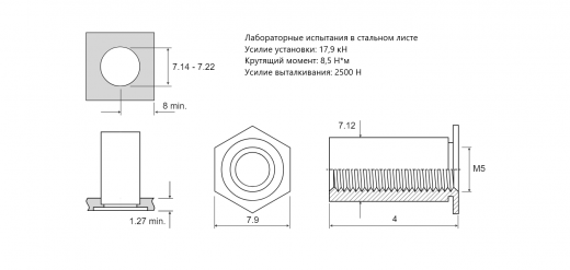 Втулка запрессовочная SOS полно проходная Сталь нержавеющая А2 M5x4 SOS-M5-4