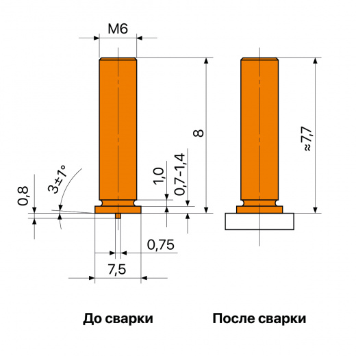 Резьбовая приварная шпилька стальная Омедненная M6x8 Арт. 11-06-008