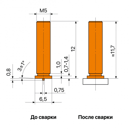 Резьбовая приварная шпилька стальная Омедненная M5x12 Арт. 11-05-012