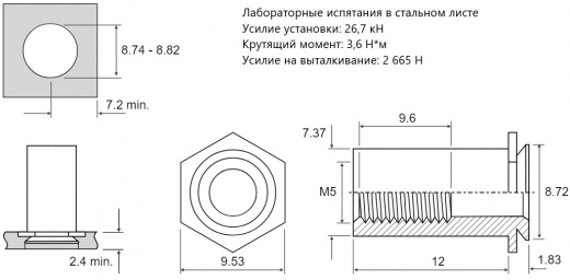 Втулка запрессовочная CSOS Сталь нержавеющая А2 M5x12 CSOS-M5-12
