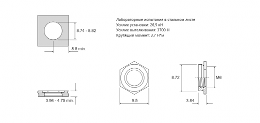 Резьбовая запрессовочная гайка F Сталь нержавеющая M6 F-M6-4 для металла толщиной 3,96 - 4,75 мм