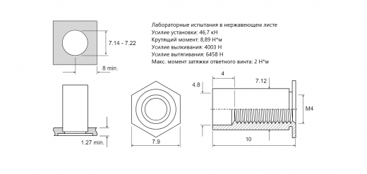 Втулка запрессовочная SO4 полно проходная Сталь нержавеющая А4 M4x10 SO4-M4-10