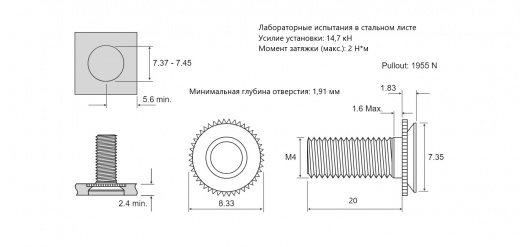 Резьбовая запрессовочная шпилька CFHC Сталь нержавеющая 300 M4x20 CFHC-M4-20