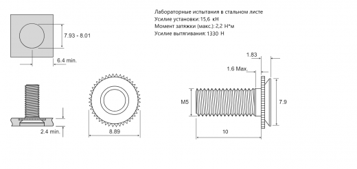 Резьбовая запрессовочная шпилька CFHA алюминий M5x10 CFHA-M5-10