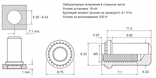 Резьбовая запрессовочная гайка BS Сталь нержавеющая M5 BS-M5-1
