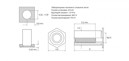 Втулка запрессовочная TSO полно проходная Сталь оцинкованная M2,5x8 TSO-M2,5-8