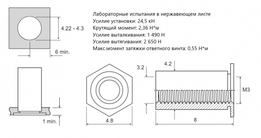 Втулка запрессовочная SO4 полно проходная Сталь нержавеющая А4 M3x8 SO4-M3-8