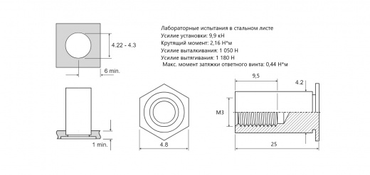 Втулка запрессовочная BSOS не проходная Сталь нержавеющая А2 M3x25 BSOS-M3-25