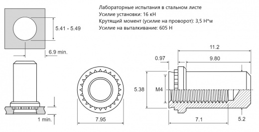Резьбовая запрессовочная гайка BS Сталь нержавеющая M4 BS-M4-1