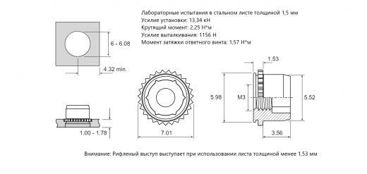 Резьбовая запрессовочная гайка PLC-M3 сталь нержавеющая