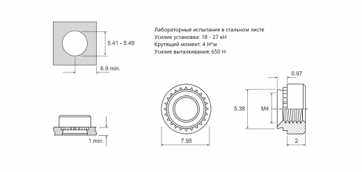 Резьбовая запрессовочная гайка CLS Сталь нержавеющая M4 CLS-M4-1