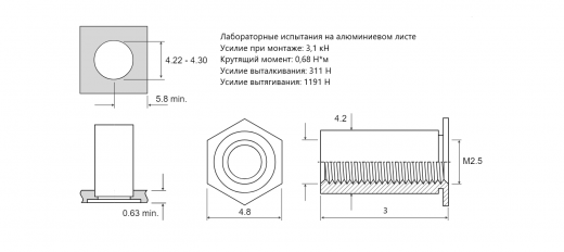 Втулка запрессовочная TSOS полно проходная Сталь нержавеющая  M2,5x3 TSOS-M2,5-3