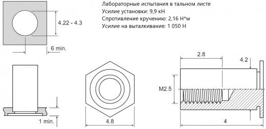 Втулка запрессовочная BSO не проходная Сталь оцинкованная M2,5x4 BSO-M2,5-4